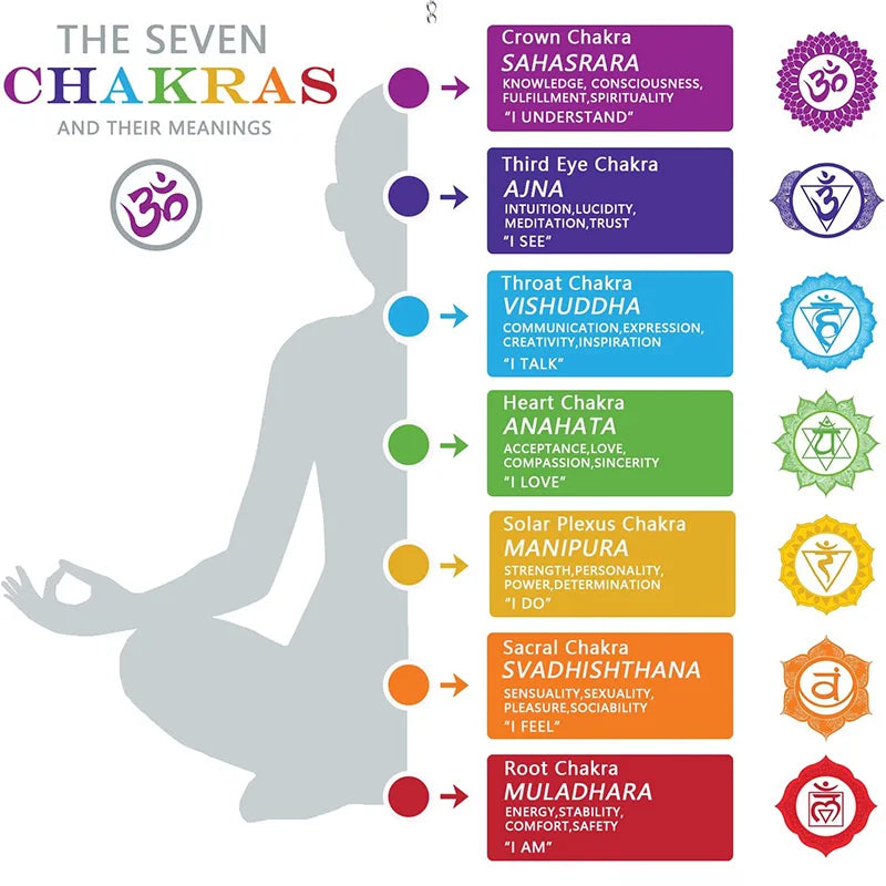Diapason Chakras Therapeutic Tibetan Bowl Spiritual Tibetan Bowl Stick Musical Instrument Bowls for Youmeditation Accessories